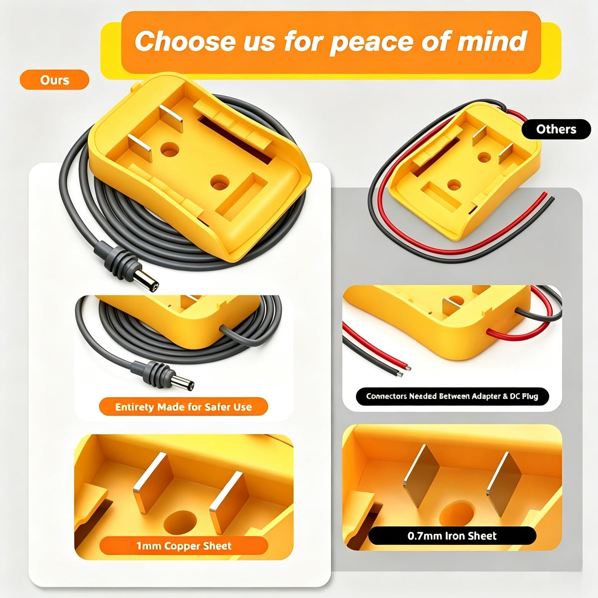 For starlink mini De.Walt battery adapter M053