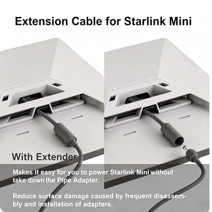 For starlink mini DC extension cable M055