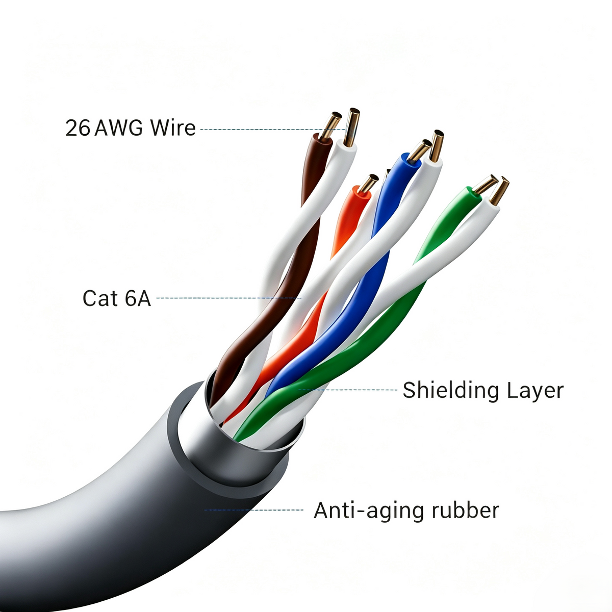 For starlink cable Gen2 standard kit M026