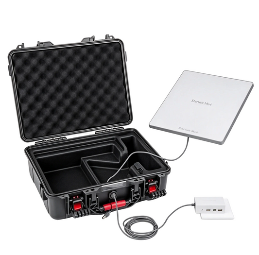 For starlink mini storage box M096