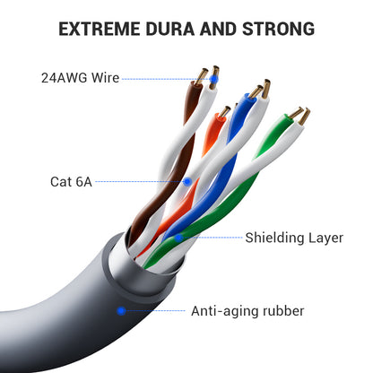 For starlink standard  CAT 6A Gen3 cable M003