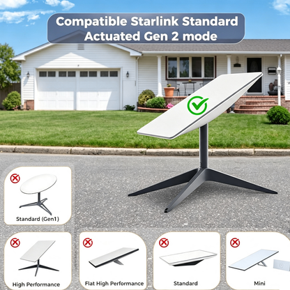 For starlink cable Gen2 standard kit M026