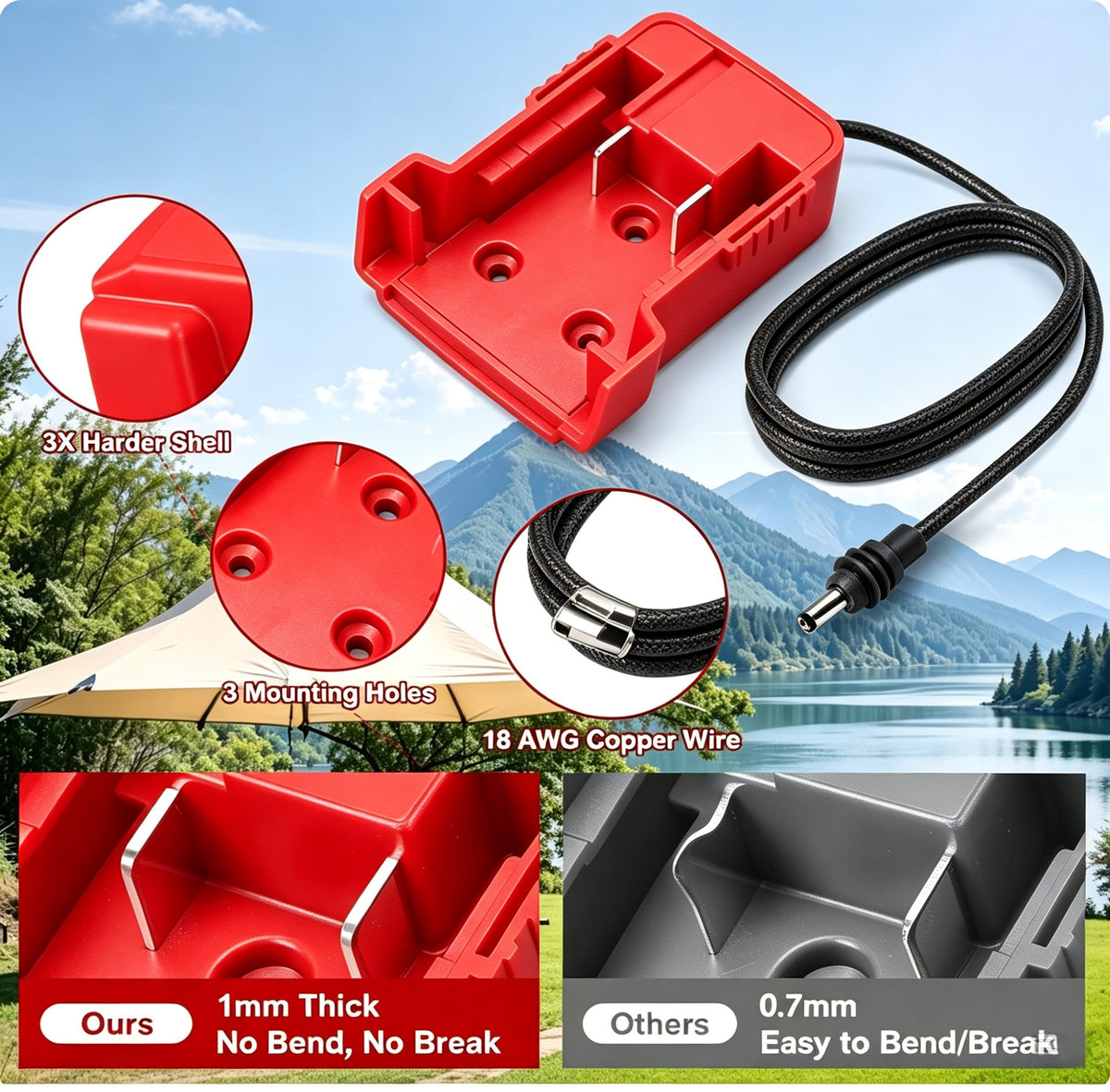 Wheel adapter for milwaukee M029