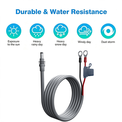 DIY extension harness with fuse holder M035-2