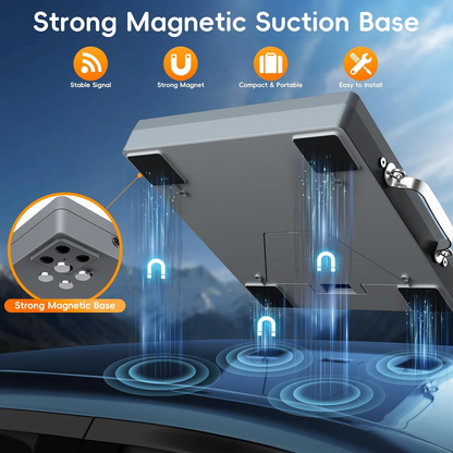 Multi functional magnet mount M107