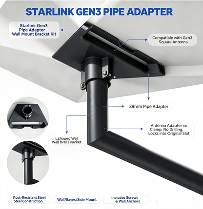 Starlink gen3 pipe adapter installation mount